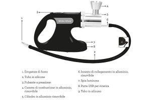 affumicatore per alimenti 