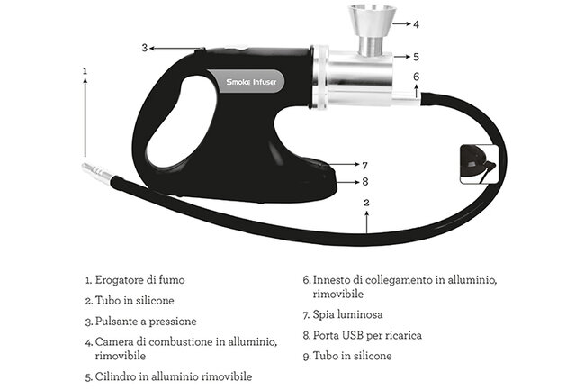 Pistola affumicatore per alimenti Smoke infuser Agnelli
